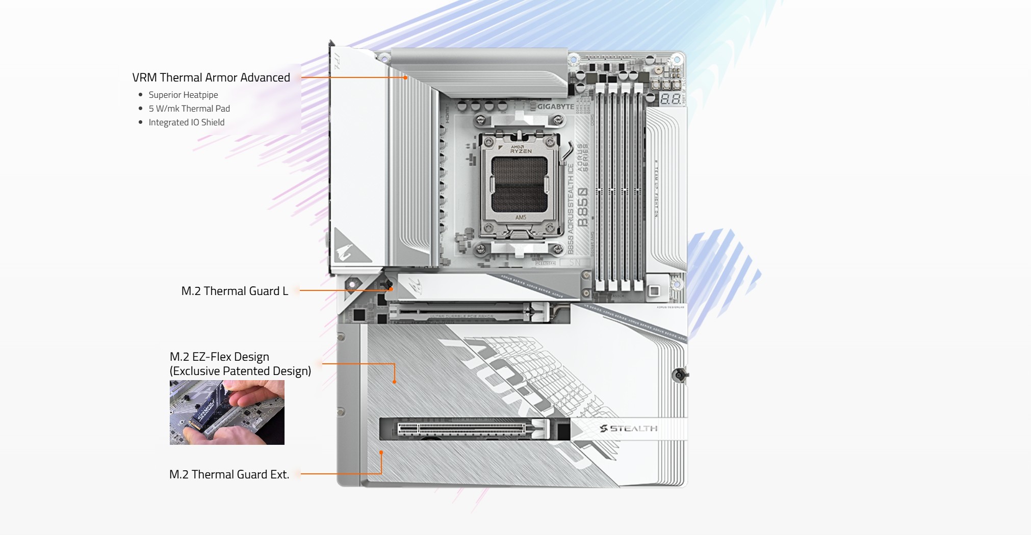 GIGABYTE B850 AORUS STEALTH ICE AMD AM5 Motherboard, ATX, DDR5, 4x